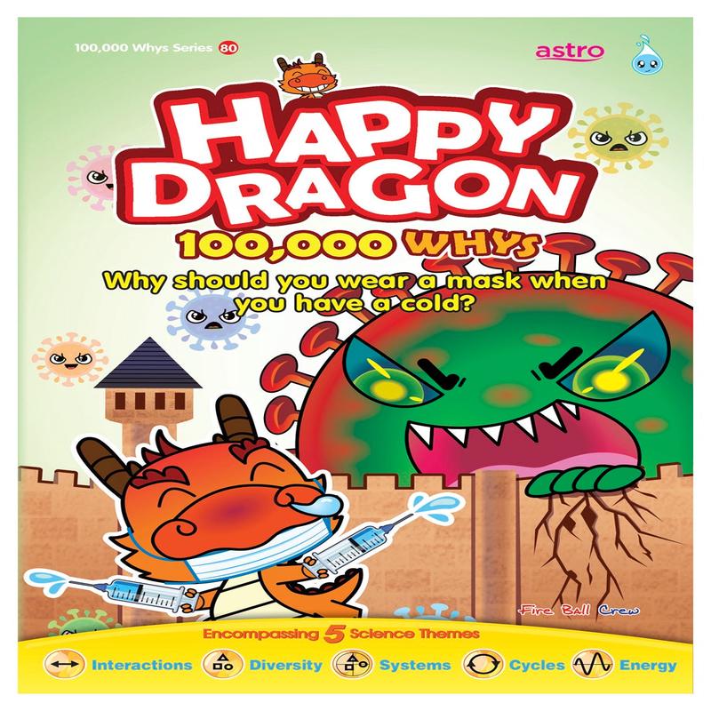 Happy Dragon 100k Whys Series 80 Why Do We Need To Wear A Mask When We Have A Cold?