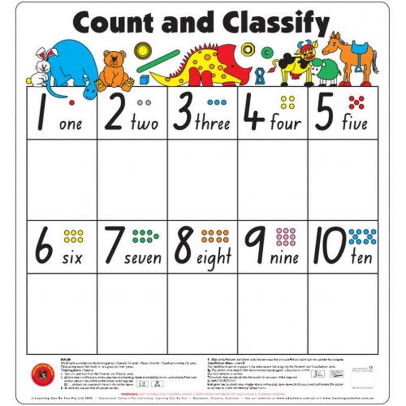 Count And Classify Activity Game