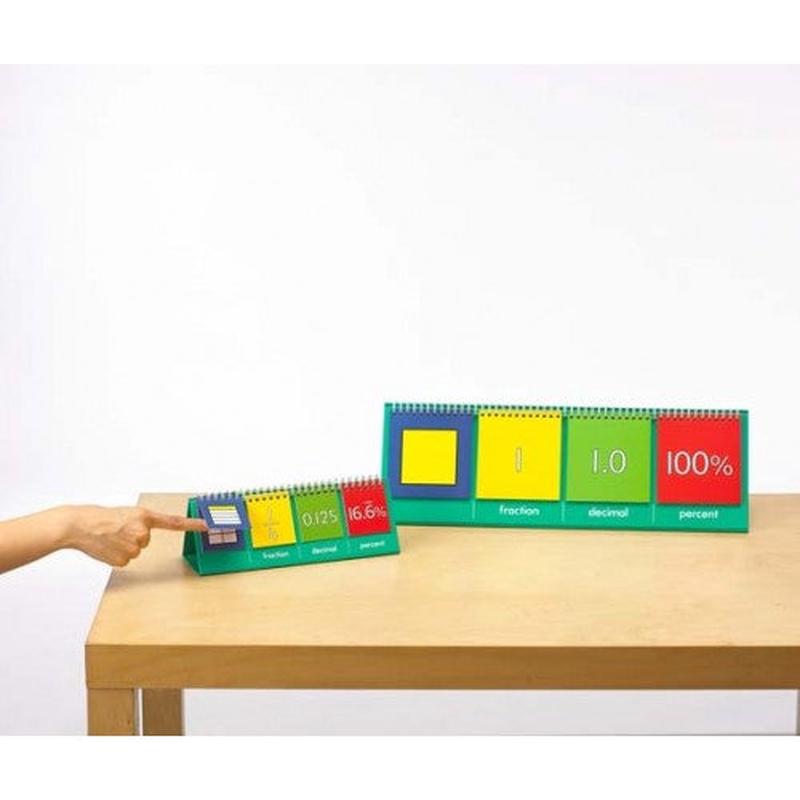 Fraction Flip Chart