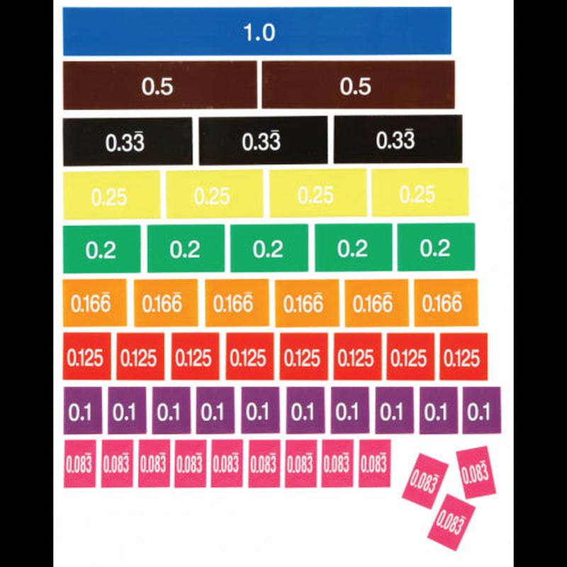 Rainbow Decimal Tiles
