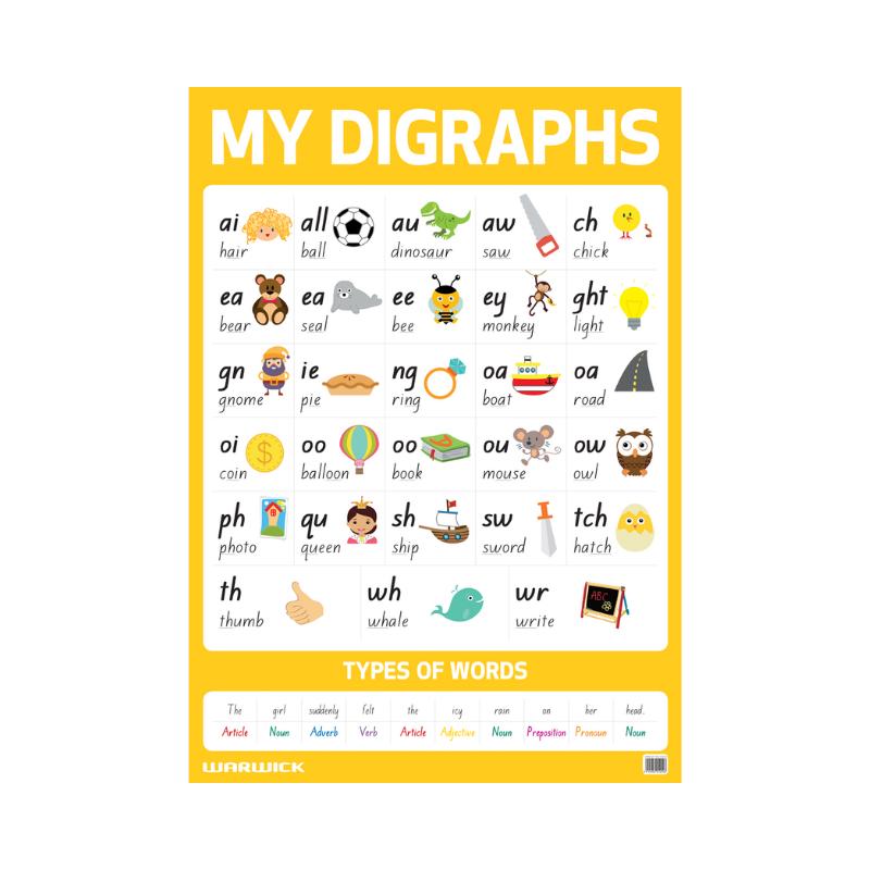 Warwick My Literacy Poster - Diagraphs