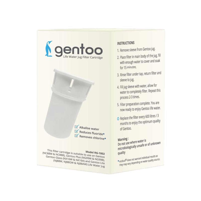 ECOBUD Replacement Filter For Ecobud Gentoo